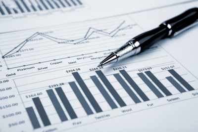Quarterly Market Commentary forecast Canadian global economic data