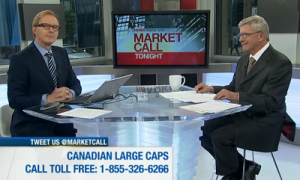 Michael Sprung Mark Bunting BNN Market Call Tonight