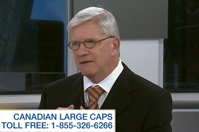 Michael Sprung BNN Market Call Interview Market Outlook Top Picks